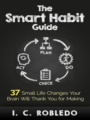 cover image of The Smart Habit Guide